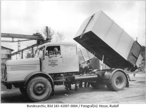 VEB Spezialfahrzeugwerk Berlin, Müllwagen