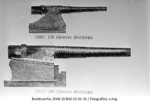 Vergleich Geschützanzahl 1888/1913