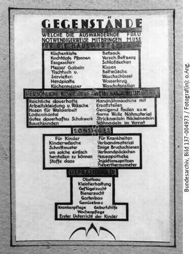 Auswanderung, Informationsblatt