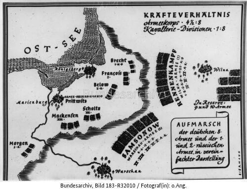 Ostfront, Karte, Aufmarsch