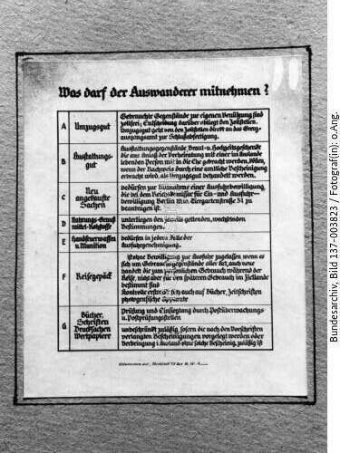 Auswanderung USA, Merkblatt