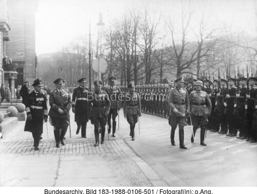 von Blomberg. 40-jähriges Militärjubiläum