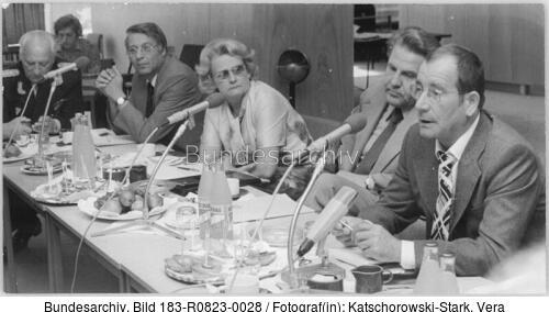 8. DDR-Kunstausstellung, Organisationskomitee