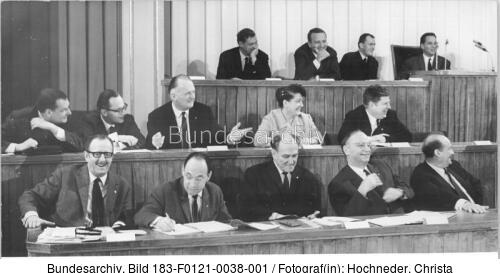 Berlin, Film- und Fernsehkongress, Präsidium