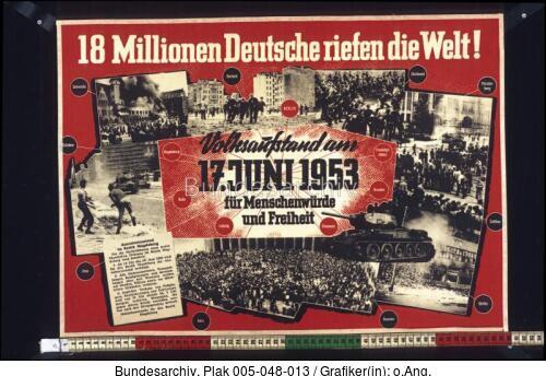 Aufstand 17. Juni, Tag der Deutschen Einheit