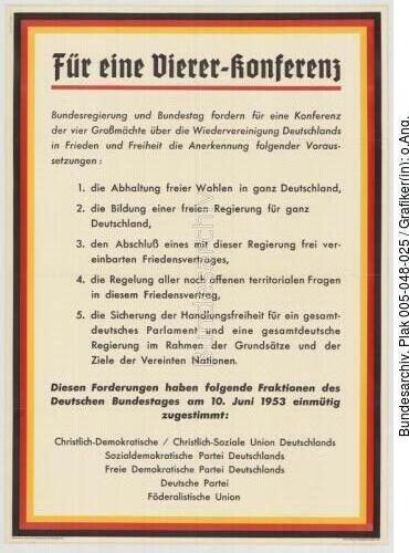 Forderung nach Wiedervereinigung