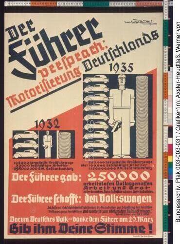 Reichstagswahl, Volksabstimmung, Wahlplakat NSDAP
