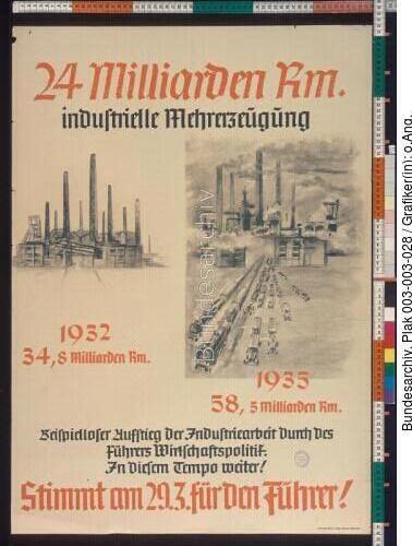 Reichstagswahl, Volksabstimmung, Wahlplakat NSDAP