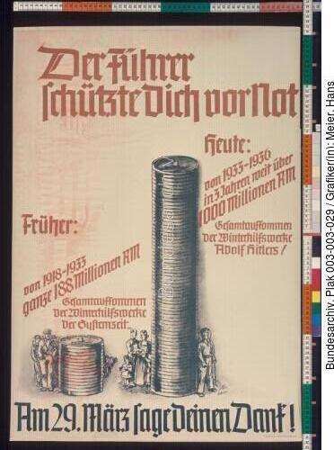 Reichstagswahl, WHW, Wahlplakat NSDAP