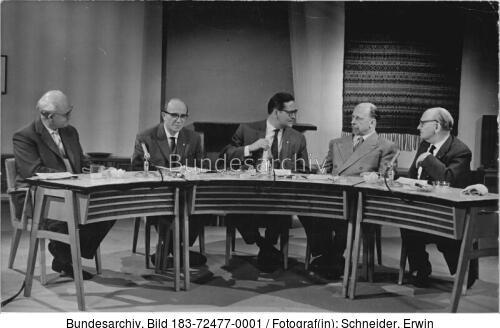 Berlin, DFF, Treffpunkt Berlin, Fernsehgespräch