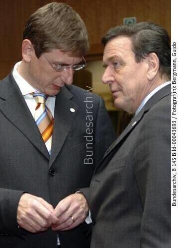 Brüssel, Europäischer Rat