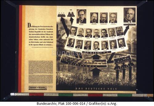 Wandzeitung, Provisorische Regierung der DDR