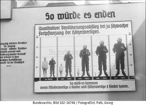 Berlin, Ausstellung "Wunder des Lebens"