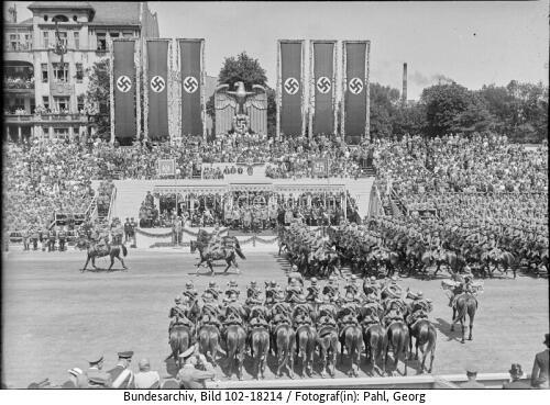 Berlin, Parade zum Gebutstag Hitlers