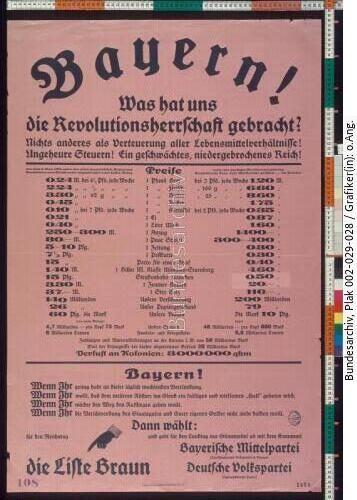 Reichstagswahl, Landtag Bayern, Wahlplakat DNVP