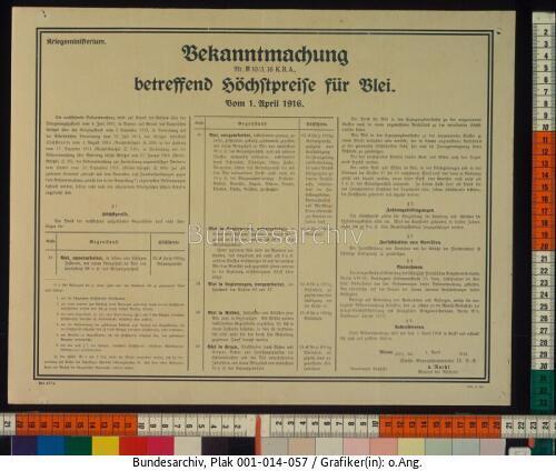Rohstoffmangel, Blei