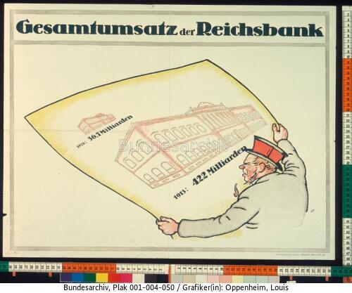 Kriegspropaganda, Kriegsfinanzierung