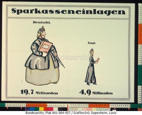 Kriegspropaganda