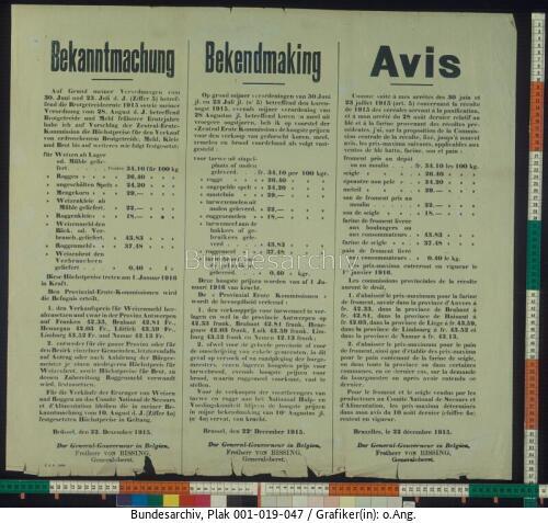 Belgien, Lebensmittelpreise