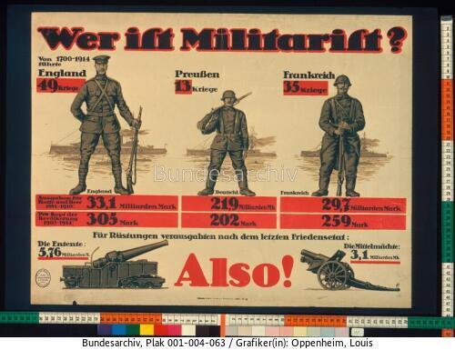 Kriegspropaganda