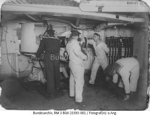 SMS Gneisenau, Geschützbedienung
