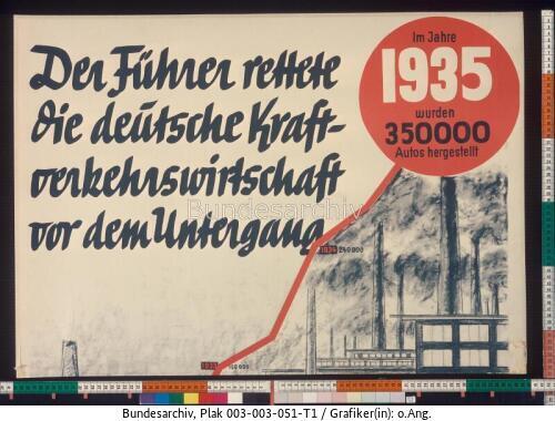 Reichstagswahl, Volksabstimmung, Wahlplakat NSDAP