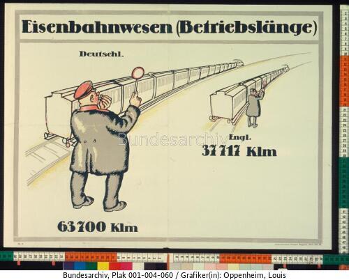 Kriegspropaganda