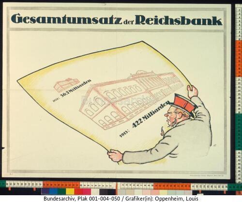 Kriegspropaganda, Kriegsfinanzierung