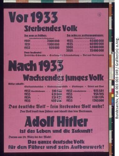 Reichstagswahl, Volksabstimmung, Wahlplakat NSDAP