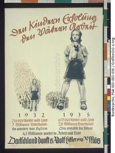 Reichstagswahl, Volksabstimmung, Wahlplakat NSDAP