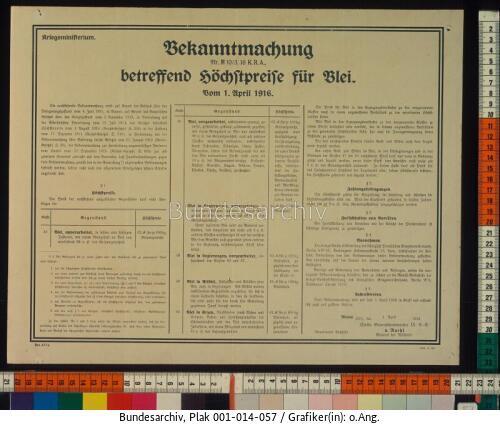 Rohstoffmangel, Blei