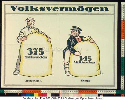 Kriegspropaganda