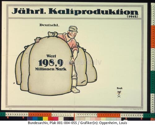 Kriegspropaganda