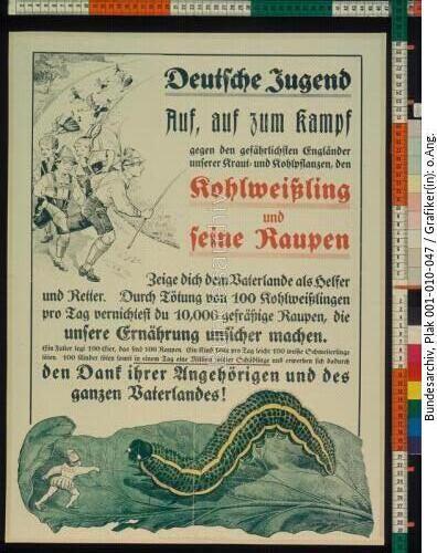 Landwirtschaft, Arbeitskräfte