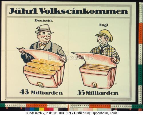 Kriegspropaganda