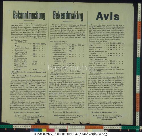 Belgien, Lebensmittelpreise