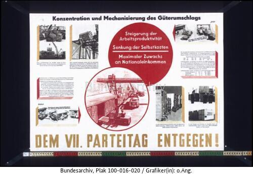 VII. SED-Parteitag, Eisenbahn