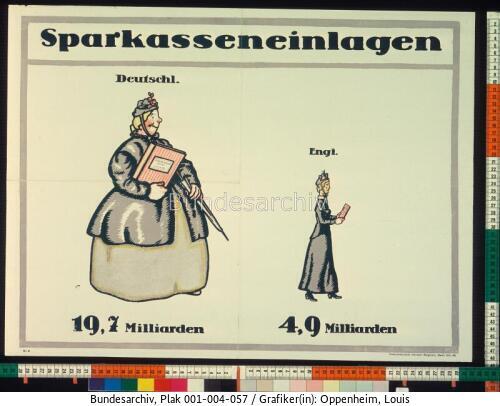 Kriegspropaganda